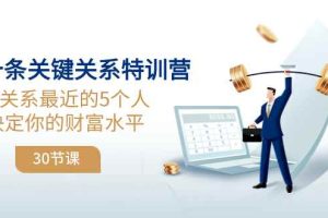 （8105期）三十条关键关系特训营：你关系 最近的5个人决定你的财富水平（30节课）
