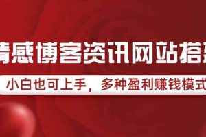 （3527期）情感博客资讯网站搭建教学，小白也可上手，多种盈利赚钱模式（教程+源码）