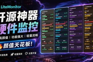 （20245期）Github超过3.3K Stars！电脑桌面硬件监控工具，界面好看又好用，实时CPU/GPU/网速实时显示 LiteMonitor